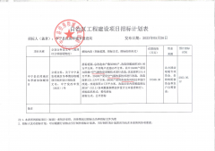 5.7348亿！中宁县农村地区冬季清洁取暖（空气源热泵、热泵热风机）项目计划